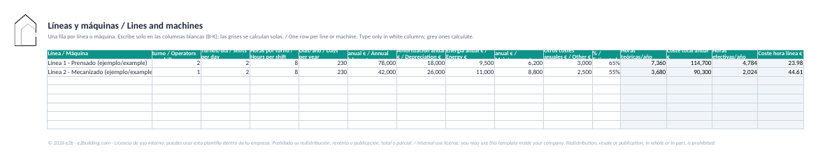 Lines and machines sheet with calculated hourly cost